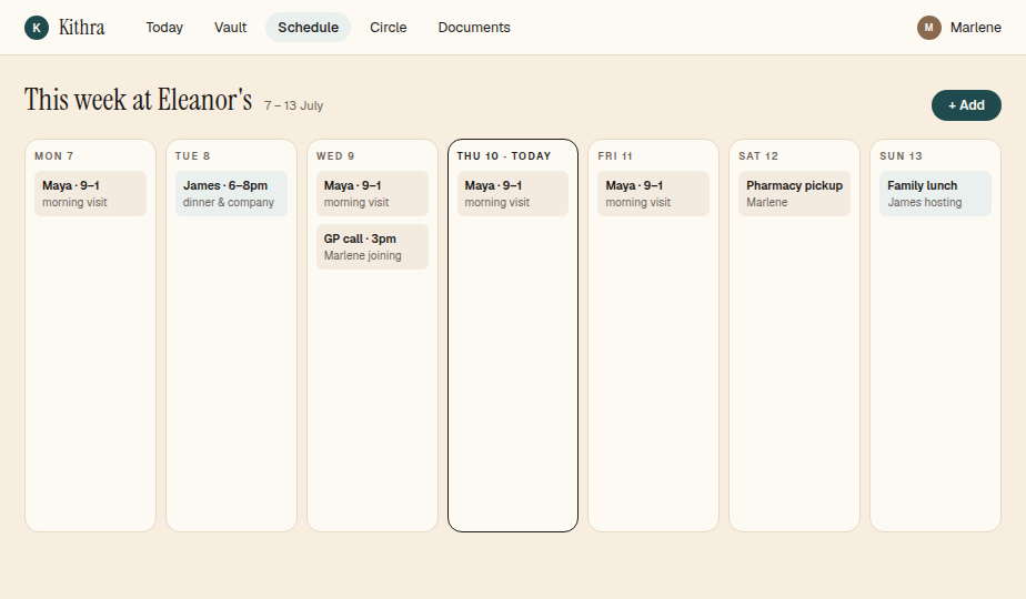 The shared schedule of visits and appointments